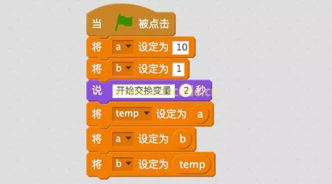 一分钟了解什么是Scratch