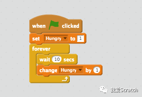 我爱Scratch教程12：创作一只虚拟宠物
