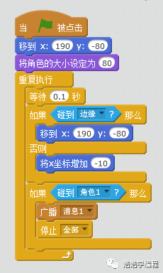 【scratch2】