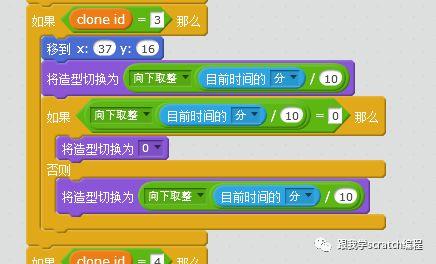 Scratch第三十三讲：钟表小程序-电子钟
