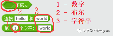 【Scratch工具介绍】更多积木（自定义积木）