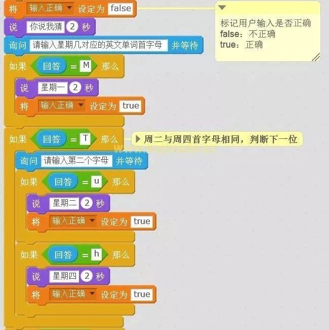scratch算法练习－你说我猜