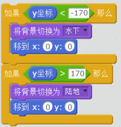 每周一课 | Scratch：河中之马(3)
