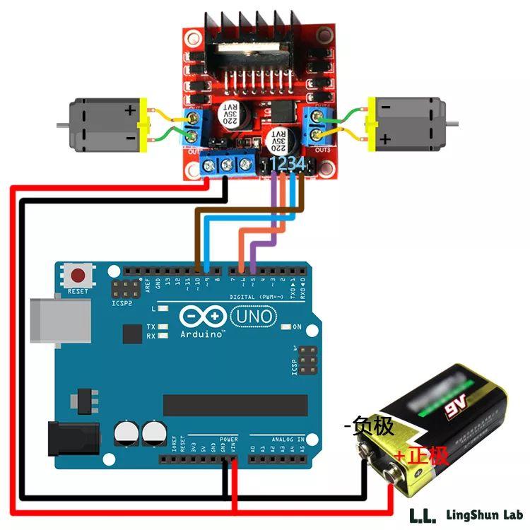 使用arduino，L298N模块驱动电机