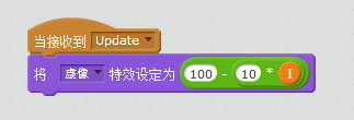 手把手教你编写《欧姆定律模拟程序》设计 手把手教你编写《欧姆定律模拟程序》设计