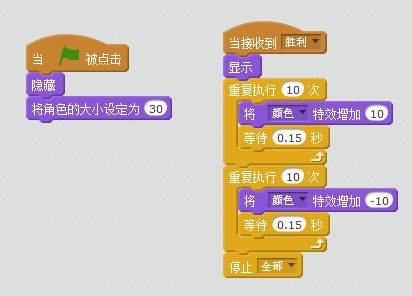 三分钟学编程---“老王吃热狗”