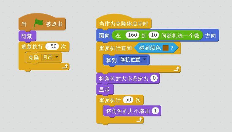 能力橙小课 | Scratch教孩子绘制《下雨的春天》 能力橙小课 | Scratch教孩子绘制《下雨的春天》