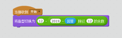 能力橙小课 | Scratch编程学习如何判断生肖属相