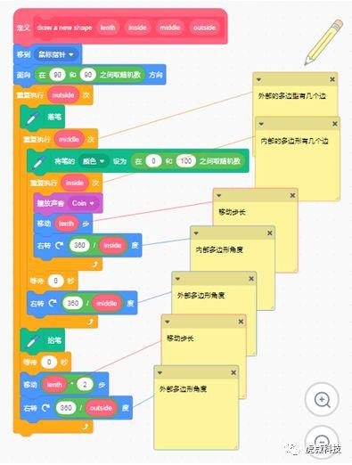 虎薇科技Scratch3.0编程课程：艺术绘画2—彩色多边形组合