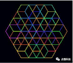 虎薇科技Scratch3.0编程课程：艺术绘画2—彩色多边形组合