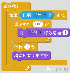 1.9 Scratch 大鱼吃小鱼