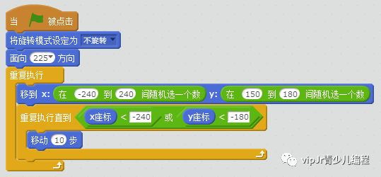 [动手系列]Scratch星空编程探索 | 每周一课 | 流星雨