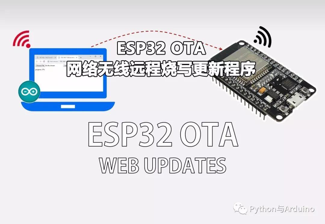 ESP32 OTA远程无线上传更新程序（WEB UPDATE）