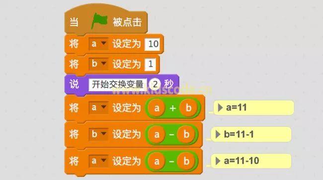 一分钟了解什么是Scratch