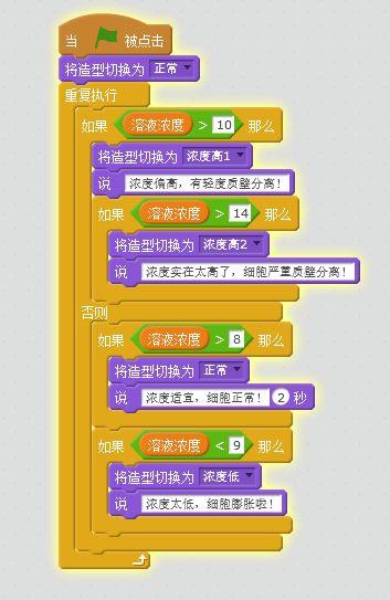 能力橙小课 | Scratch编程“趣学”生物质壁分离 能力橙小课 | Scratch编程“趣学”生物质壁分离
