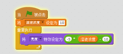 能力橙小课 | Scratch编程“趣学”生物质壁分离 能力橙小课 | Scratch编程“趣学”生物质壁分离