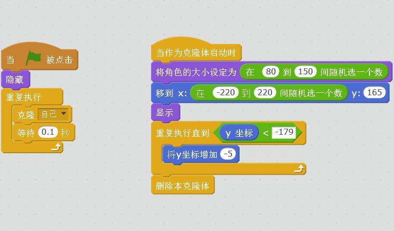 能力橙小课 | Scratch教孩子绘制《下雨的春天》 能力橙小课 | Scratch教孩子绘制《下雨的春天》