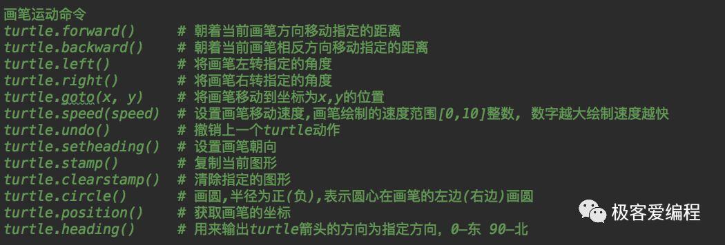 趣学Python|第三课:在Python中使用turtle进行绘图02 趣学Python|第三课:在Python中使用turtle进行绘图02