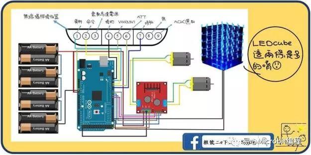 遥控车课程系列：LED cube遥控车