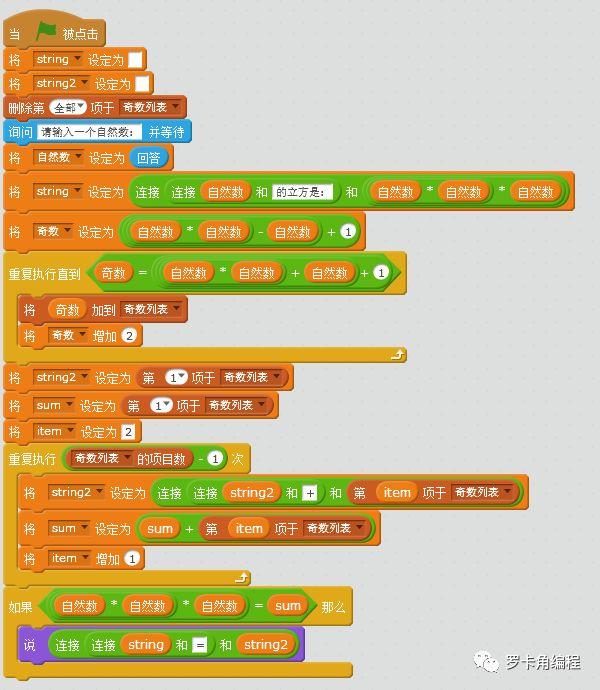 用Scratch验证尼科梅彻斯定理（数学之美系列一）