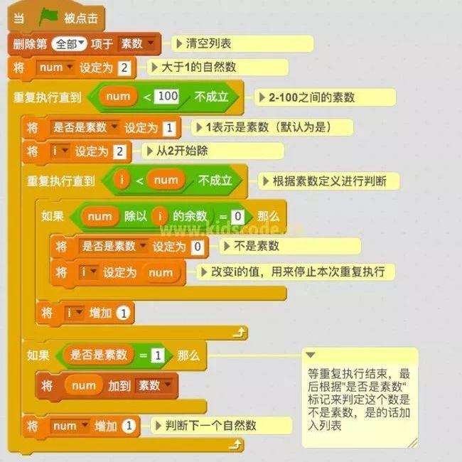 scratch算法练习－找素数
