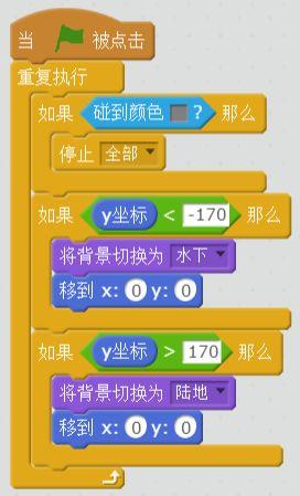 每周一课 | Scratch：河中之马(3)