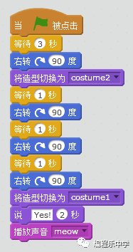 Scratch案例：翻跟斗的猫