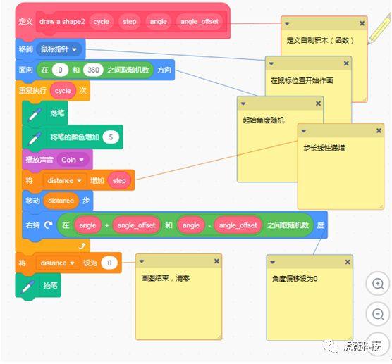虎薇科技Scratch3.0编程课程：艺术绘画1—多彩螺旋图案