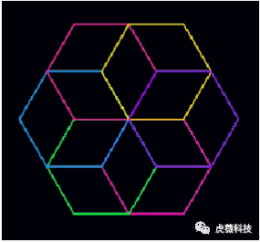 虎薇科技Scratch3.0编程课程：艺术绘画2—彩色多边形组合