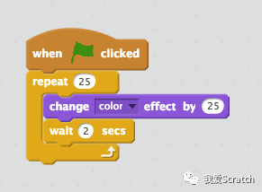 我爱Scratch教程9：来跳个舞吧