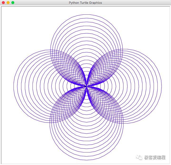 趣学Python|第三课:在Python中使用turtle进行绘图 趣学Python|第三课:在Python中使用turtle进行绘图