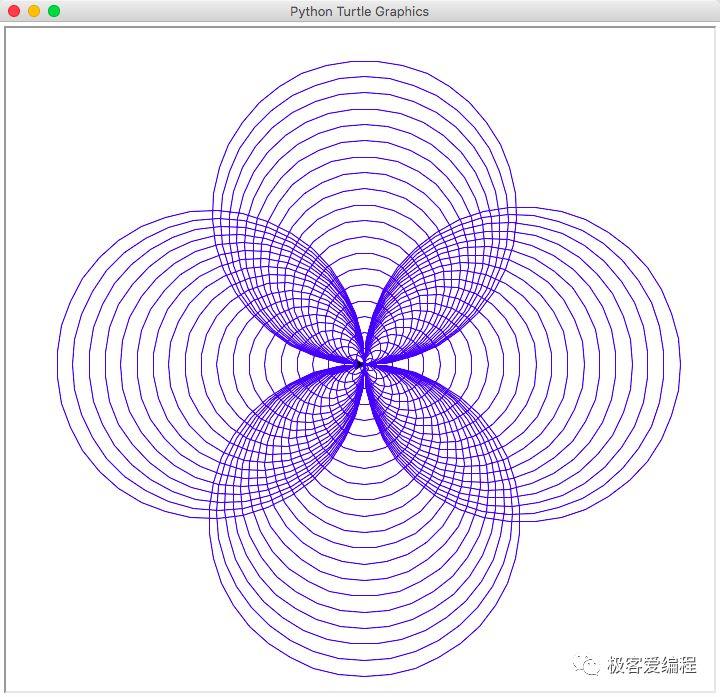 趣学Python|第三课:在Python中使用turtle进行绘图