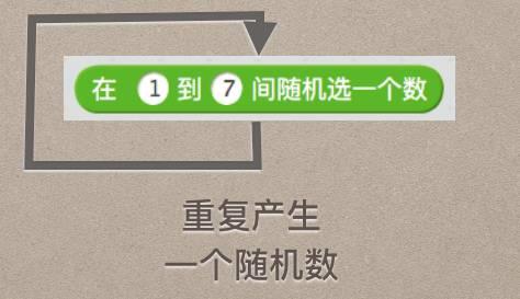 1.21 Scratch 随机PK动画