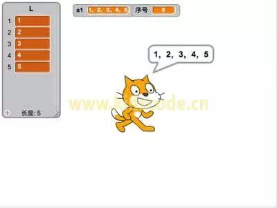 scratch算法练习－用逗号分隔列表