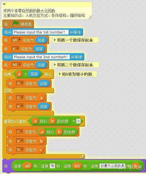 用Scratch巧解数学题——辗转相除法 用Scratch巧解数学题——辗转相除法