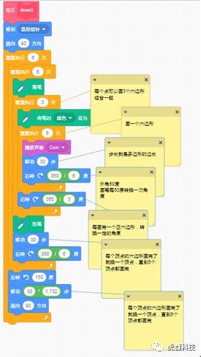 虎薇科技Scratch3.0编程课程：艺术绘画2—彩色多边形组合