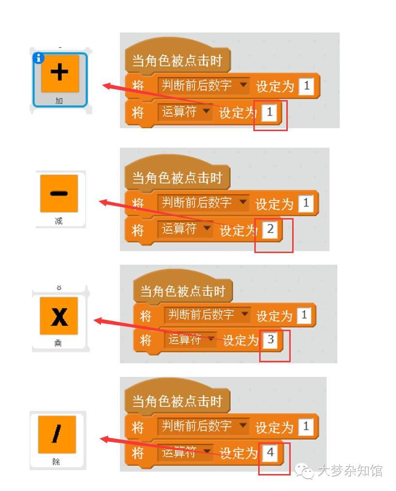 1.17 Scratch 计算器-2