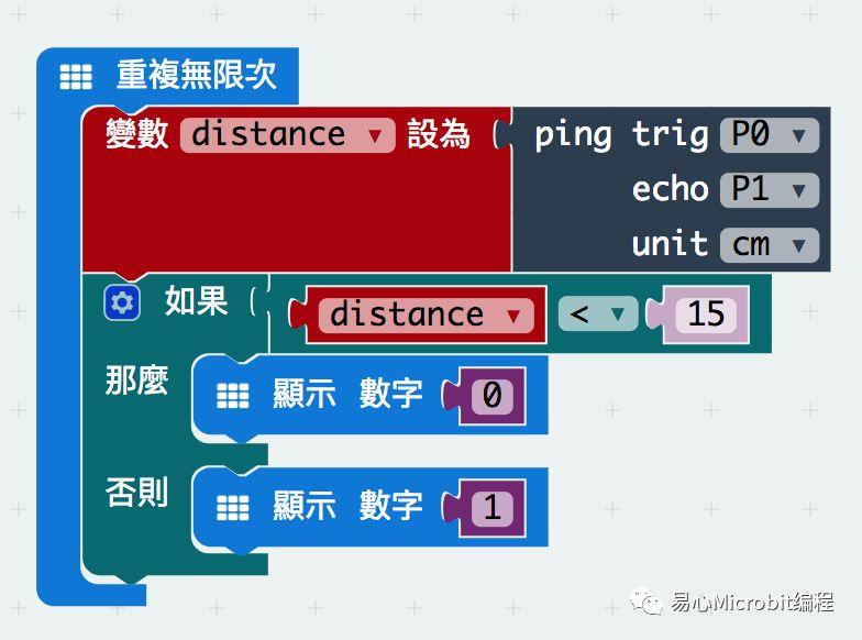 Micro:bit创意课程系列：倒车雷达实作