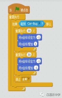 Scratch编程案例七：躲避汽车的猫