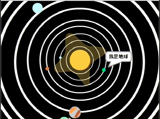 能力橙小课 | Scratch编程巧识太阳系“八大行星”