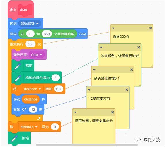 虎薇科技Scratch3.0编程课程：艺术绘画1—多彩螺旋图案