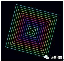 虎薇科技Scratch3.0编程课程：艺术绘画1—多彩螺旋图案