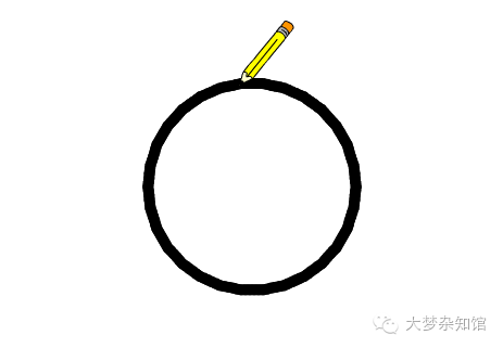 1.18 Scratch画圆