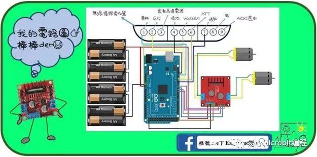 遥控车课程系列：LED cube遥控车