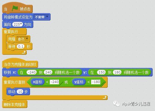 [动手系列]Scratch星空编程探索 | 每周一课 | 流星雨