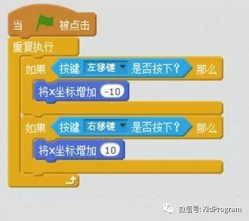 Scratch实例5｜小白兔捡萝卜