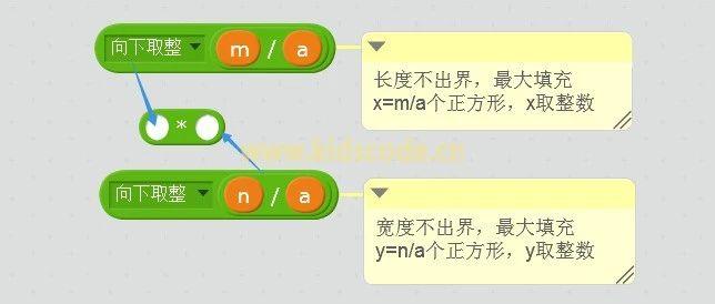 scratch算法练习-矩形填充