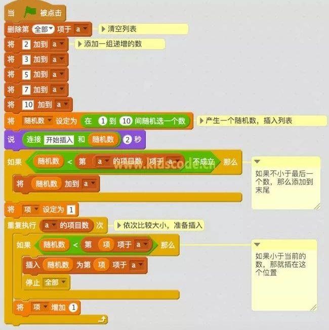 scratch算法练习-列表插入并排序