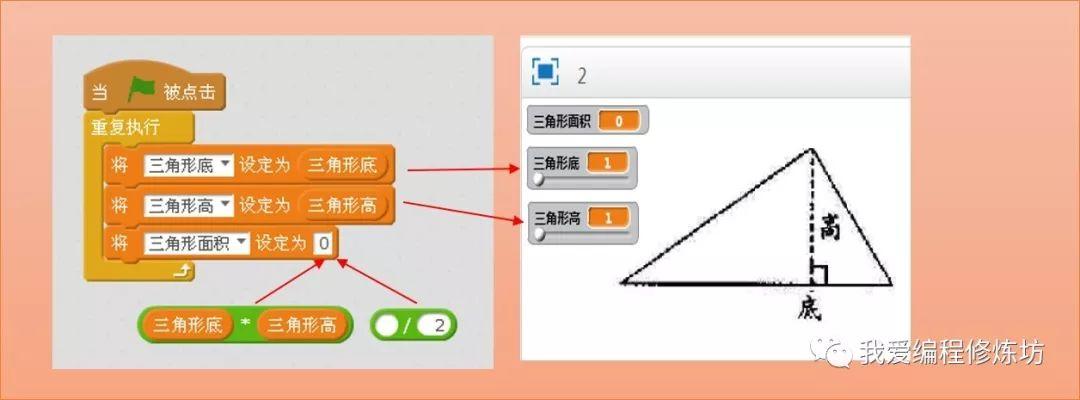 Scratch趣味编程变量之三角形面积