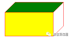 趣学Python|第三课:在Python中使用turtle进行绘图02 趣学Python|第三课:在Python中使用turtle进行绘图02